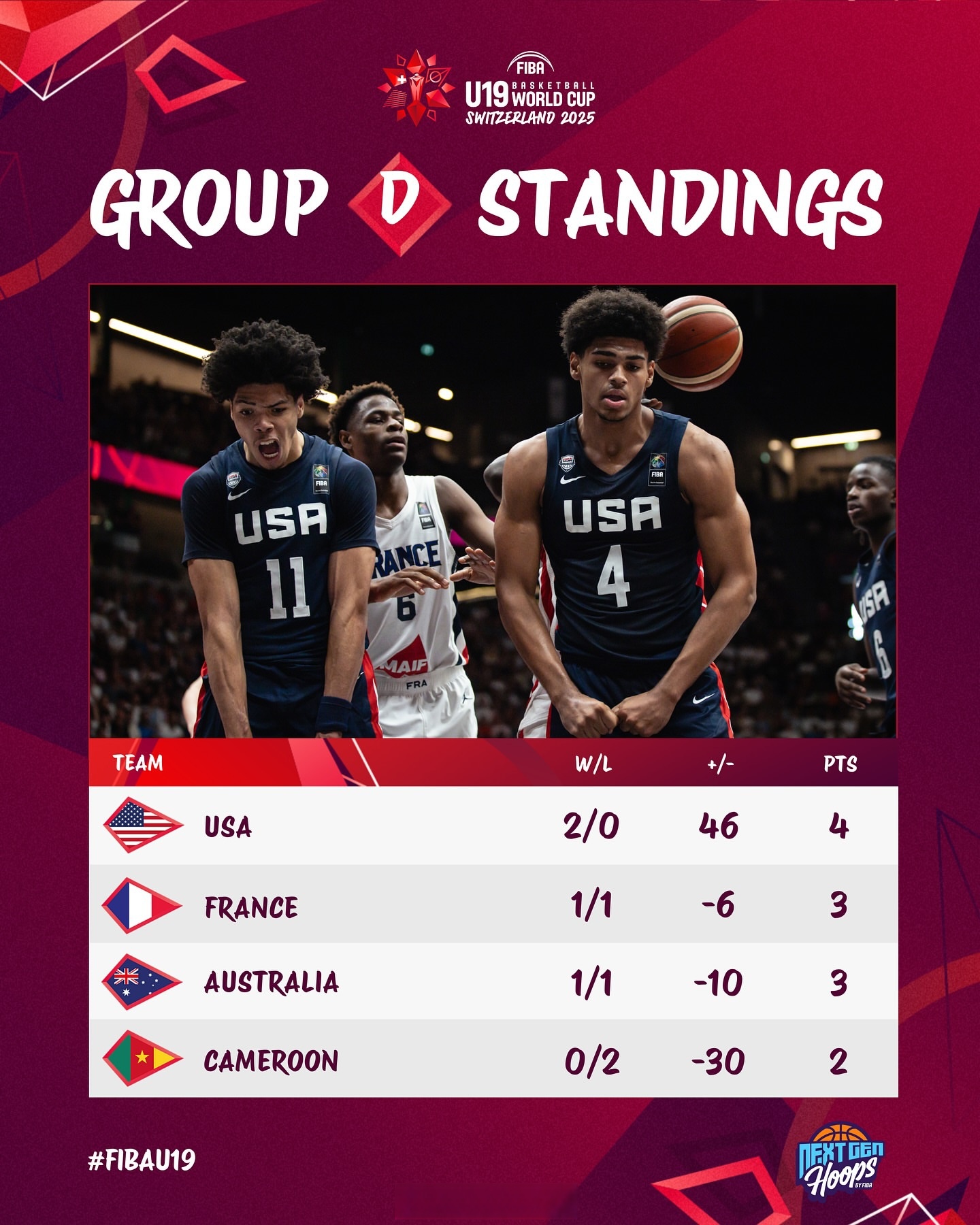 爱游戏体育平台关于集结日欧超杯焦点战，孟菲斯灰熊门线救险，悬念犹存，赛程密集仍需轮换的信息